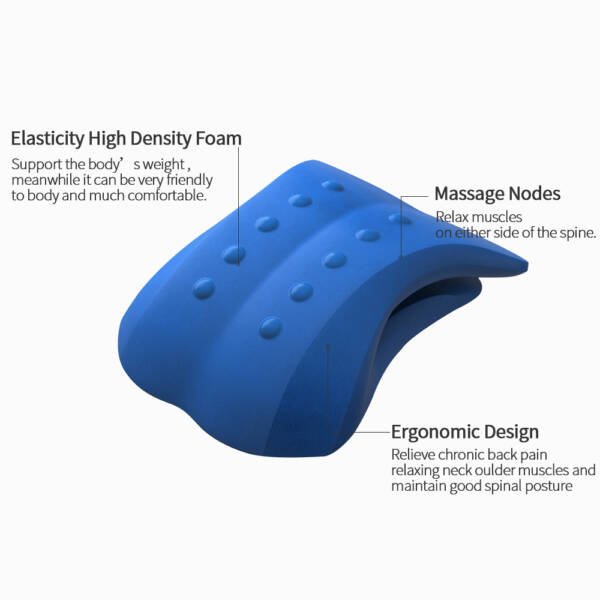 Lumbar Sitting Rubber Help